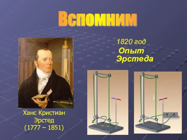 1820 год Опыт Эрстеда Вспомним Ханс Кристиан Эрстед (1777 – 1851)