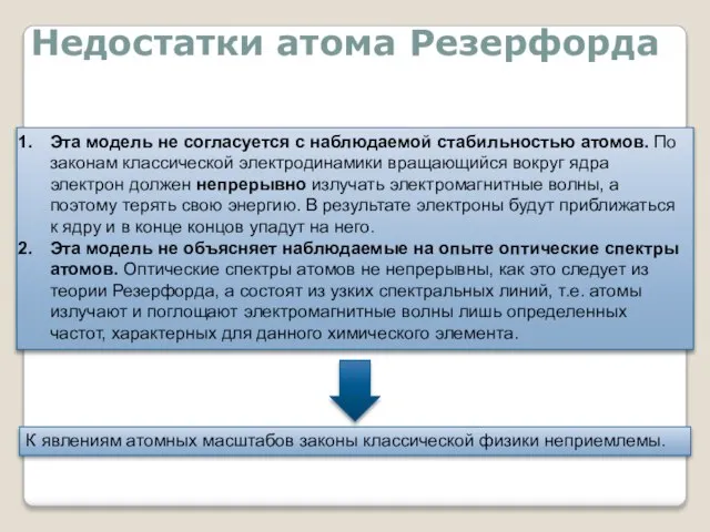 Недостатки атома Резерфорда Эта модель не согласуется с наблюдаемой стабильностью атомов. По