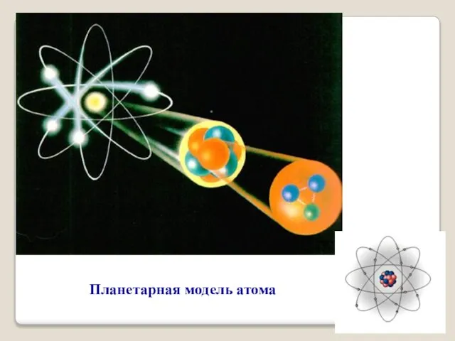 Планетарная модель атома