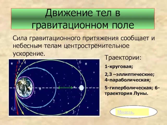 Движение тел в гравитационном поле Сила гравитационного притяжения сообщает и небесным телам