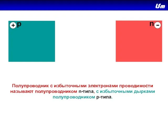 Полупроводник с избыточными электронами проводимости называют полупроводником n-типа, с избыточными дырками полупроводником р-типа.