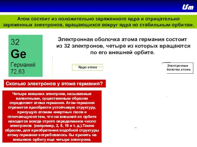 Атом состоит из положительно заряженного ядра и отрицательно заряженных электронов, вращающихся вокруг