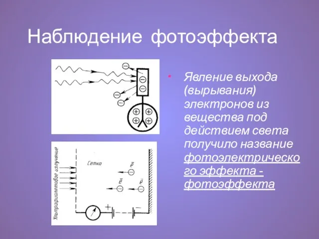 Наблюдение фотоэффекта Явление выхода (вырывания) электронов из вещества под действием света получило название фотоэлектрического эффекта -фотоэффекта