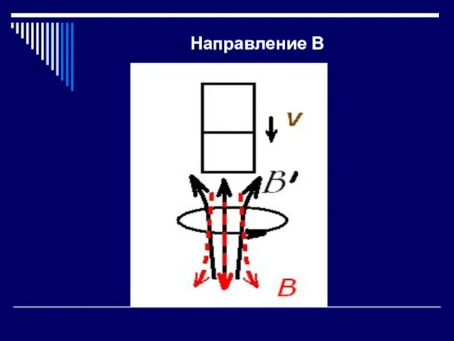 Направление B