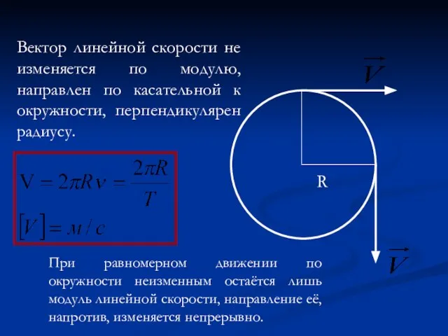 R Вектор линейной скорости не изменяется по модулю, направлен по касательной к