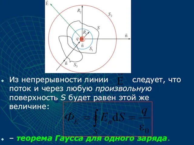 Из непрерывности линии следует, что поток и через любую произвольную поверхность S