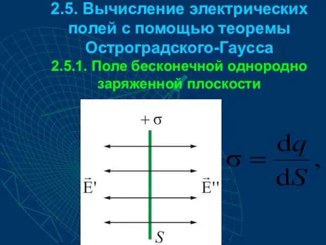 2.5. Вычисление электрических полей с помощью теоремы Остроградского-Гаусса 2.5.1. Поле бесконечной однородно заряженной плоскости