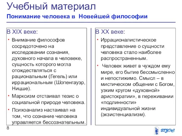 В ХХ веке: Иррационалистическое представление о сущности человека стало наиболее распространенным. Человек