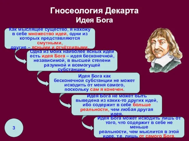 Одна из моих наиболее ясных идей есть идея Бога – идея бесконечной,