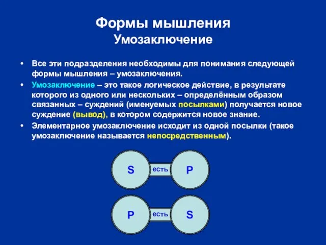 есть лошадь Животное есть животное Лошадь Формы мышления Умозаключение Все эти подразделения