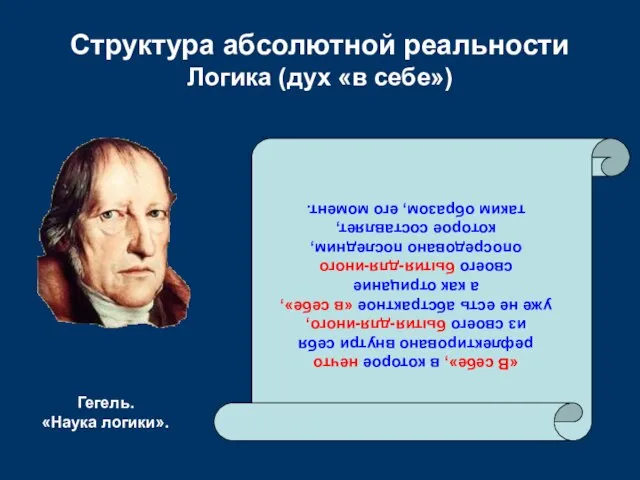 Структура абсолютной реальности Логика (дух «в себе») «В себе», в которое нечто