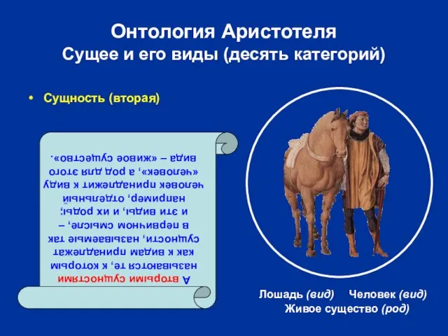 Онтология Аристотеля Сущее и его виды (десять категорий) Сущность (вторая) Живое существо