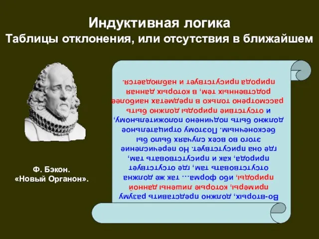 Индуктивная логика Таблицы отклонения, или отсутствия в ближайшем Ф. Бэкон. «Новый Органон».