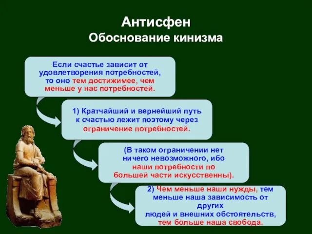 Если счастье зависит от удовлетворения потребностей, то оно тем достижимее, чем меньше