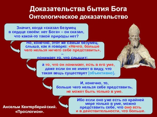 Значит, когда «сказал безумец в сердце своём: нет Бога» – он сказал,