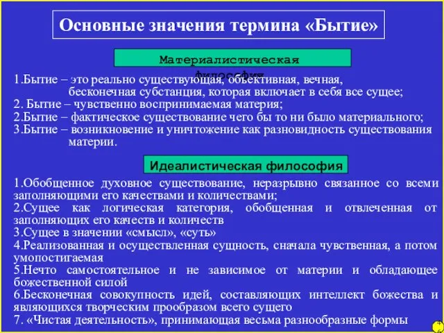 46 Основные значения термина «Бытие» Материалистическая философия 1.Бытие – это реально существующая,