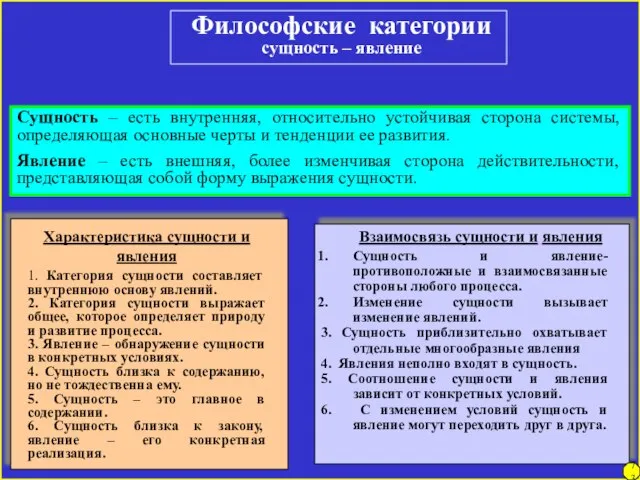 Философские категории сущность – явление Сущность – есть внутренняя, относительно устойчивая сторона