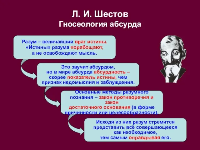 Разум – величайший враг истины. «Истины» разума порабощают, а не освобождают мысль.