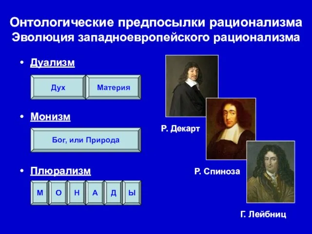 Р. Декарт Р. Спиноза Г. Лейбниц Онтологические предпосылки рационализма Эволюция западноевропейского рационализма