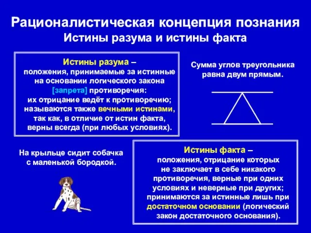 Рационалистическая концепция познания Истины разума и истины факта Истины разума – положения,