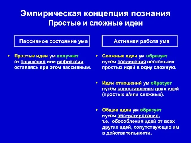 Эмпирическая концепция познания Простые и сложные идеи Простые идеи ум получает от