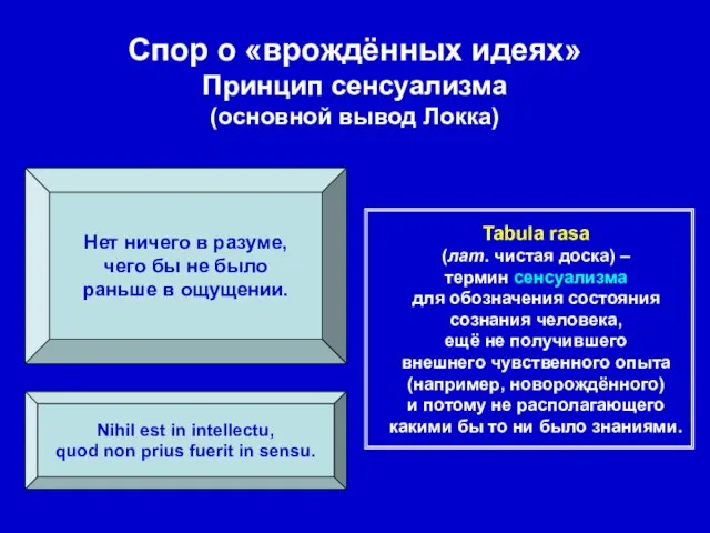 Спор о «врождённых идеях» Принцип сенсуализма (основной вывод Локка) Нет ничего в