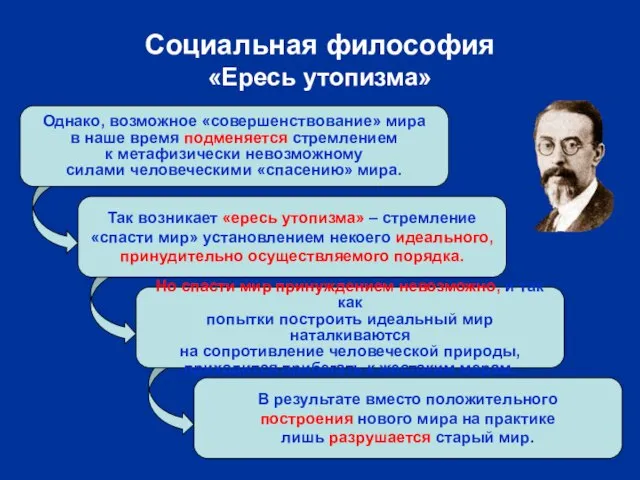 Однако, возможное «совершенствование» мира в наше время подменяется стремлением к метафизически невозможному