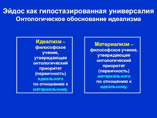 Эйдос как гипостазированная универсалия Онтологическое обоснование идеализма Идеализм – философское учение, утверждающее