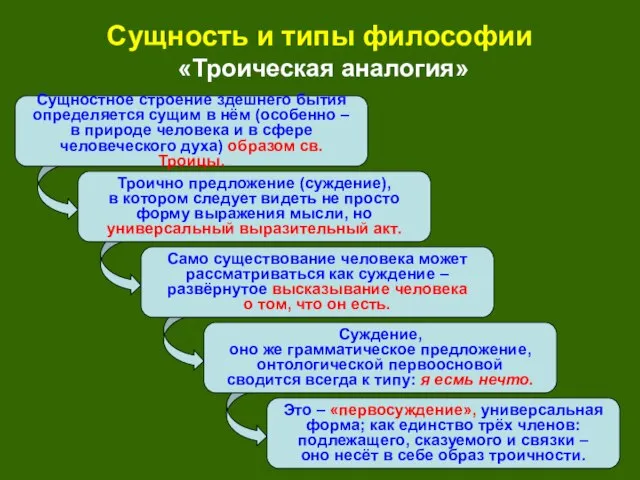 Троично предложение (суждение), в котором следует видеть не просто форму выражения мысли,