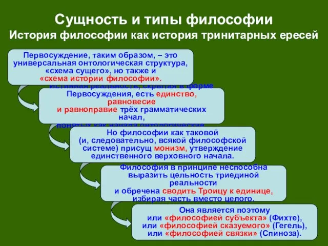 Истинная реальность, скрытая в форме Первосуждения, есть единство, равновесие и равноправие трёх