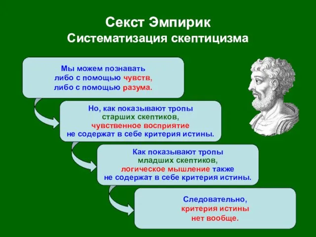 Мы можем познавать либо с помощью чувств, либо с помощью разума. Но,