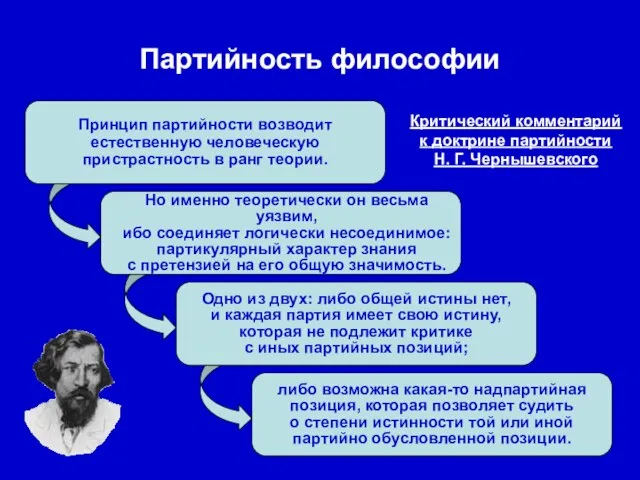 Принцип партийности возводит естественную человеческую пристрастность в ранг теории. Но именно теоретически