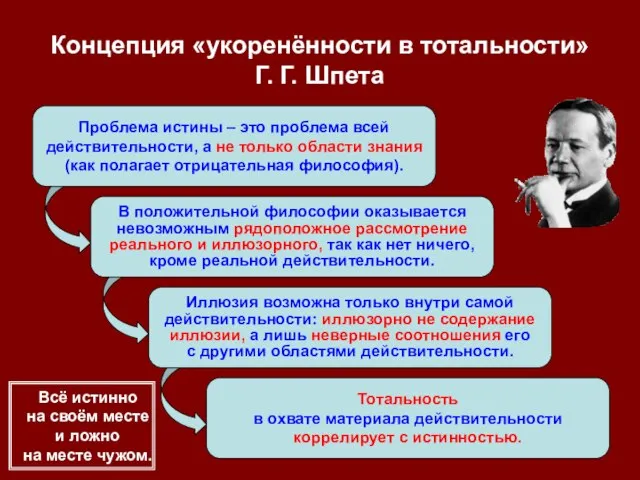 Проблема истины – это проблема всей действительности, а не только области знания