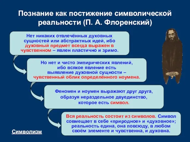 Нет никаких отвлечённых духовных сущностей или абстрактных идей, ибо духовный предмет всегда