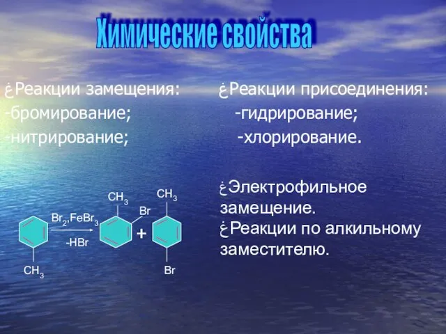 غРеакции замещения: غРеакции присоединения: -бромирование; -гидрирование; -нитрирование; -хлорирование. + Химические свойства Br2,FeBr3