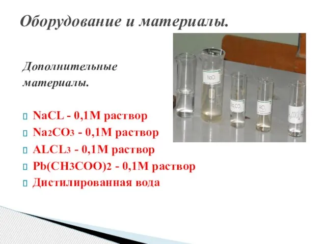 Дополнительные материалы. NaCL - 0,1M раствор Na2CO3 - 0,1M раствор ALCL3 -