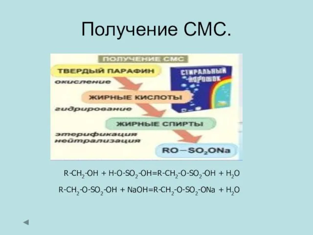 Получение СМС. R-CH2-OH + H-O-SO2-OH=R-CH2-O-SO2-OH + H2O R-CH2-O-SO2-OH + NaOH=R-CH2-O-SO2-ONa + H2O