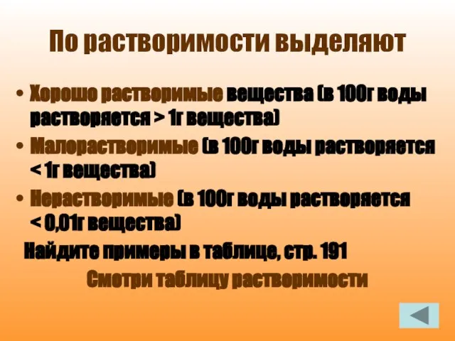 По растворимости выделяют Хорошо растворимые вещества (в 100г воды растворяется > 1г