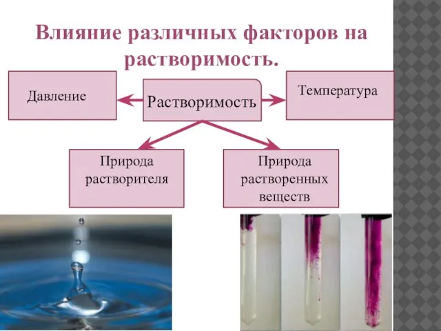 Влияние различных факторов на растворимость. Растворимость Температура Давление Природа растворенных веществ Природа растворителя