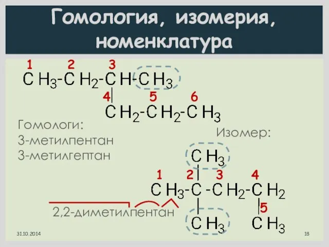 Гомология, изомерия, номенклатура 1 2 3 4 5 6 3-метилгексан Гомологи: 3-метилпентан