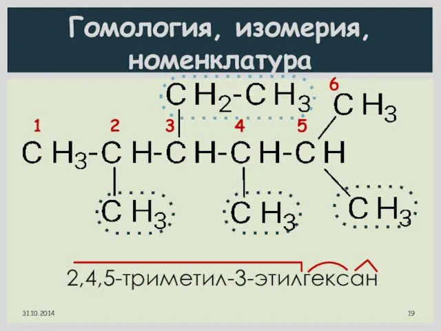 Гомология, изомерия, номенклатура 1 2 3 4 5 6 2,4,5-триметил-3-этилгексан
