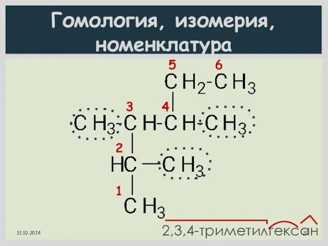 Гомология, изомерия, номенклатура 2,3,4-триметилгексан 4 5 6 1 2 3