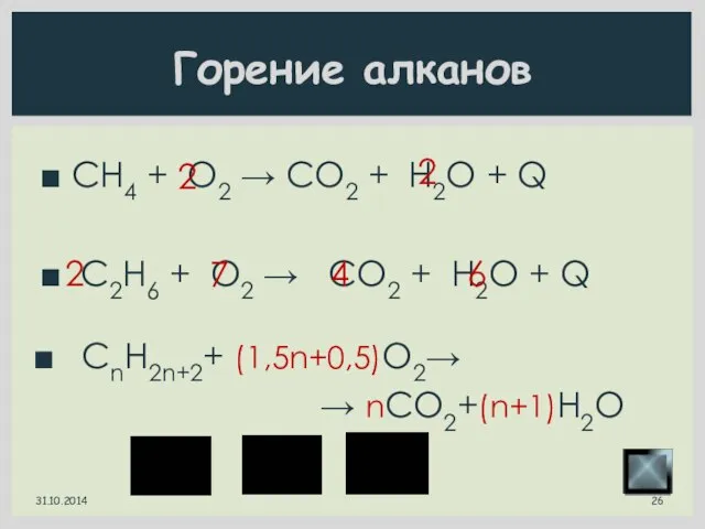 CH4 + O2 → CO2 + H2O + Q C2H6 + O2