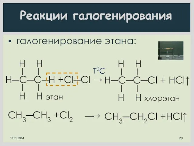 Реакции галогенирования H H I I Н─С─С─Н +Cl─Cl I I H H