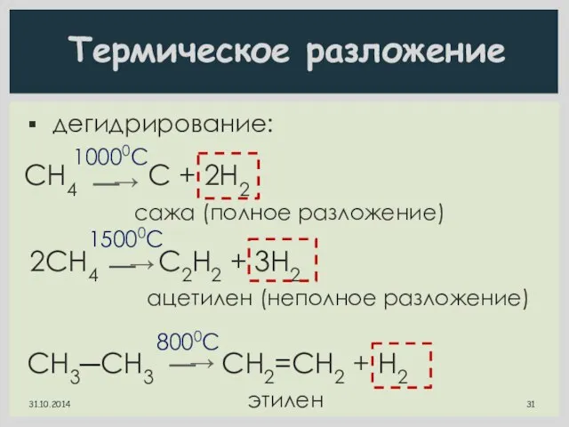 Термическое разложение СН4 С + 2H2 сажа (полное разложение) дегидрирование:  10000С