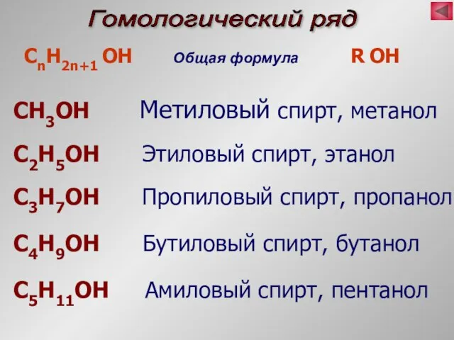 Гомологический ряд CnH2n+1 OH Общая формула R OH CH3OH Метиловый спирт, метанол