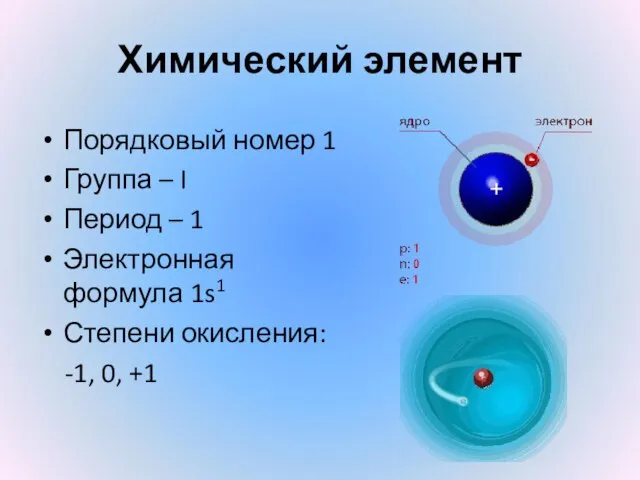 Химический элемент Порядковый номер 1 Группа – I Период – 1 Электронная