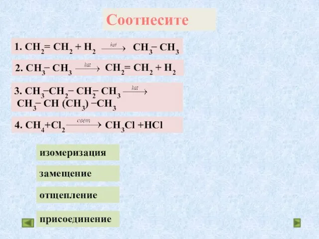 Соотнесите замещение отщепление присоединение изомеризация 1. CH2= CH2 + H2 CH3 ̶