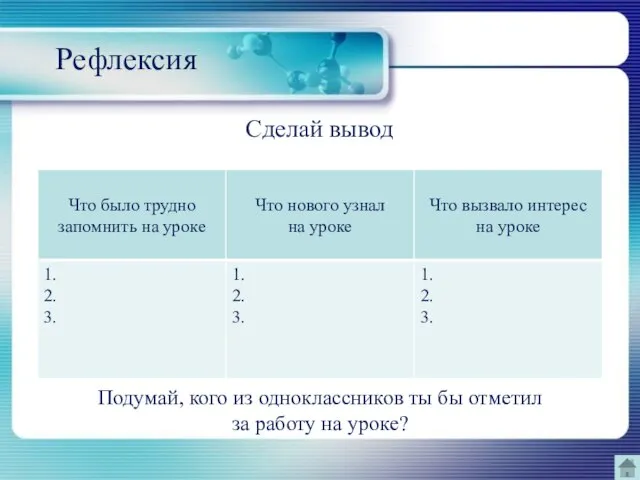 Рефлексия Сделай вывод Подумай, кого из одноклассников ты бы отметил за работу на уроке?