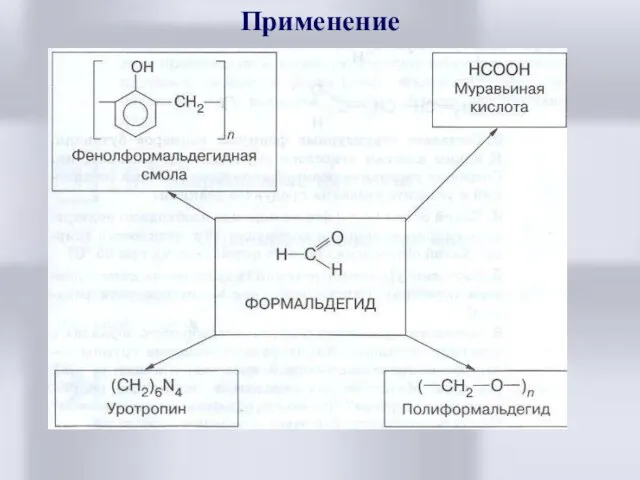 Применение